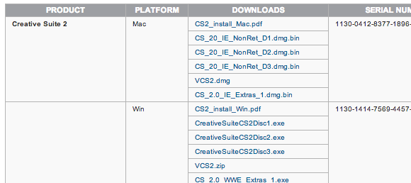 site de adobe ftp