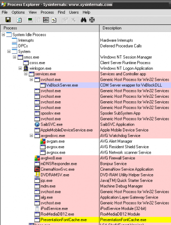 como acelerar o seu computador