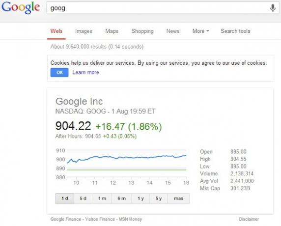 8 dicas de pesquisa do Google para manter-se sempre acessível google stocks goog