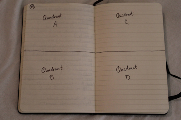 idéias do caderno moleskin