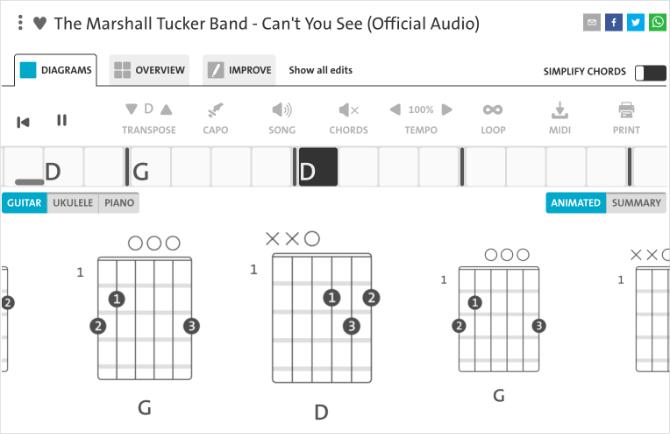 Página Chordify mostrando Você não pode ver acordes de guitarra