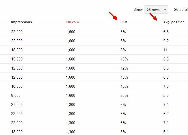 google-authororship6