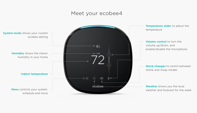 orientar como configurar o termostato inteligente ecobee4