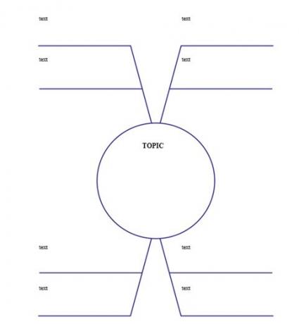 Mapa de aranha