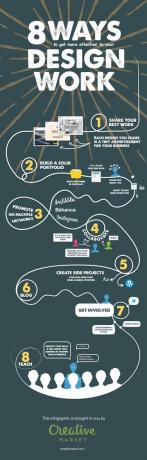 8 maneiras de chamar a atenção para seu infográfico de design