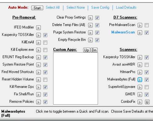 problemas de tecnologia do pc