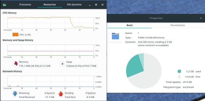 recursos do linus solus