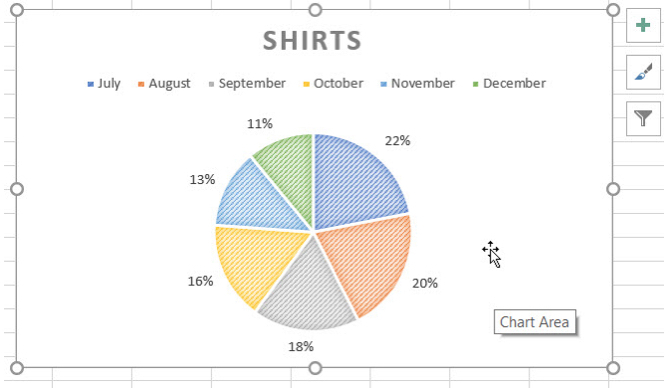 Mover ou redimensionar o gráfico de pizza no Excel