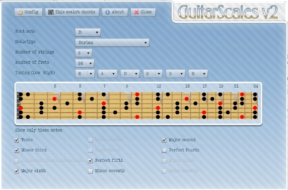 Práticas e lições de escalas de guitarra