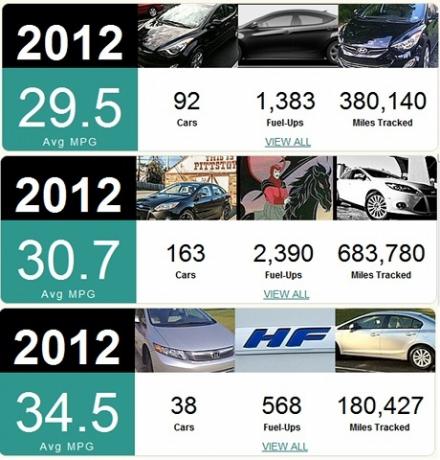 sites de compra de carros