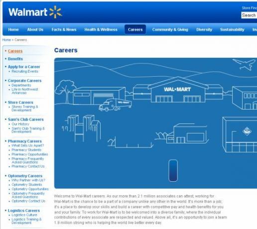 formulário de inscrição de emprego no wal mart