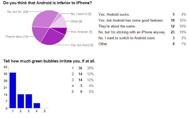 04-Android-iOS-Pesquisa