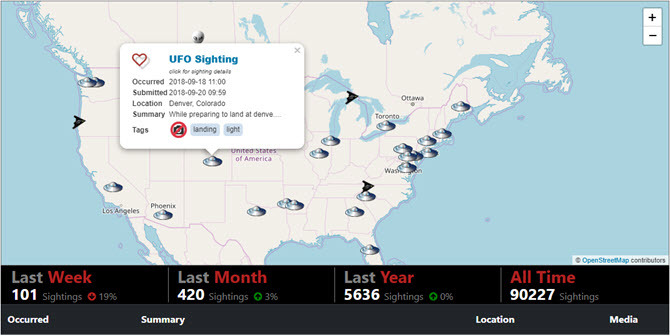 banco de dados de ufo stalker