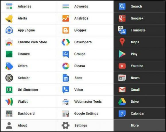 Menu preto: acesse todos os serviços do Google em um único menu [Chrome] Mais serviços do Google