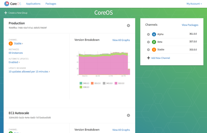 Atualização do CoreOS Core