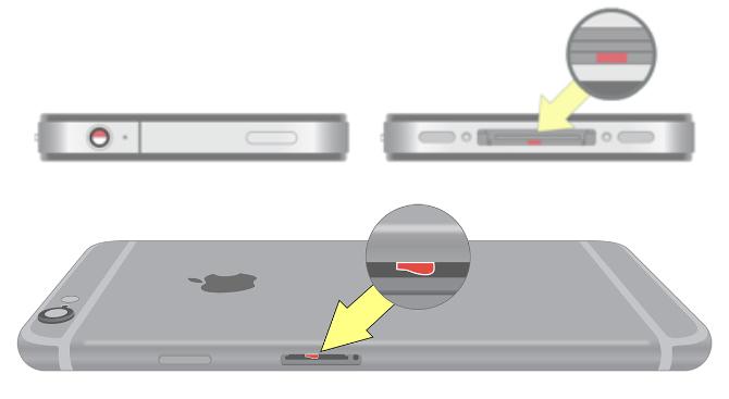 Indicadores de líquido no iPhone 4S e iPhone 6