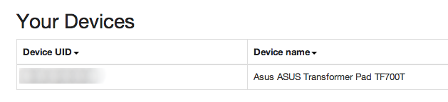 downiton-device