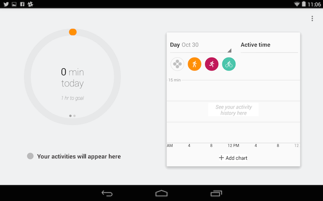 atividade do googlefit