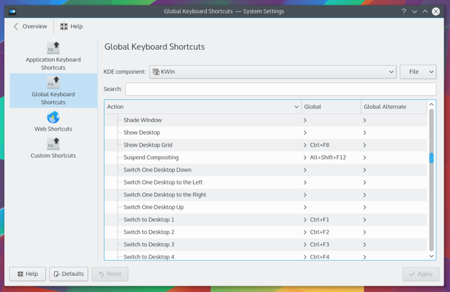 Configurações do sistema LinuxShortcuts-KDE