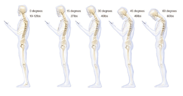 como seu smartphone está afetando sua mente e corpo-ciência-texto-pescoço