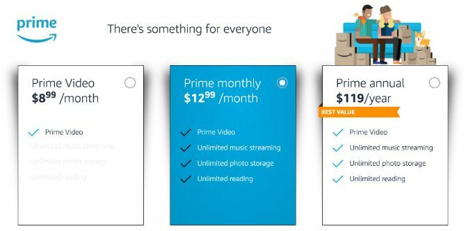 Planos de assinatura de vídeo Amazon Prime