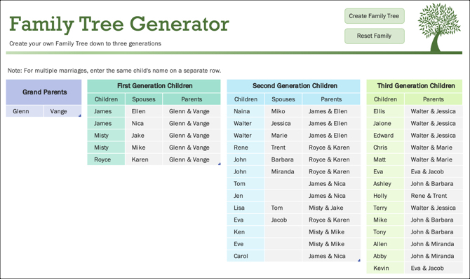 Guia Gerador de modelos de árvore genealógica -MS Office