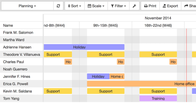 Janela GanttPlanner