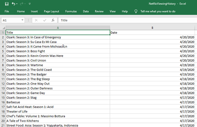 netflix visualização história excel