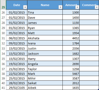 Tabela DateAmount do Excel