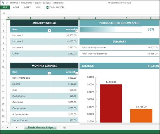 Coloque suas finanças em ordem com 9 ferramentas da Web financeiras Planilha de orçamento dos Office Web Apps