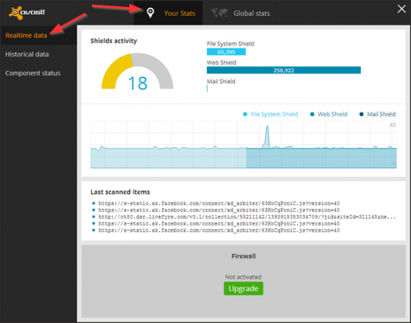 Avast - Estatísticas - Suas Estatísticas