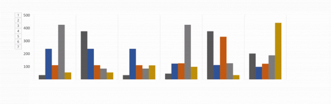 animar gráficos do excel no powerpoint