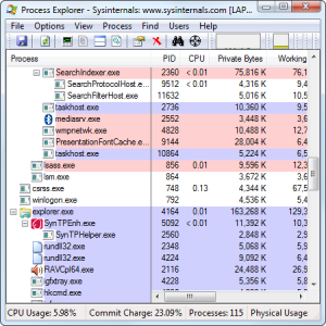 explorador de processos