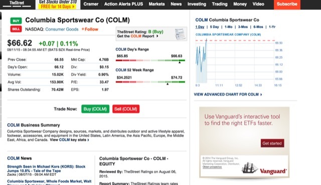 thestreet-stocks