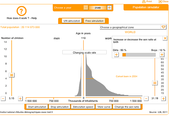 Simulações de mundo interessantes para prever o futuro e compreender a sociedade worldsimulation14