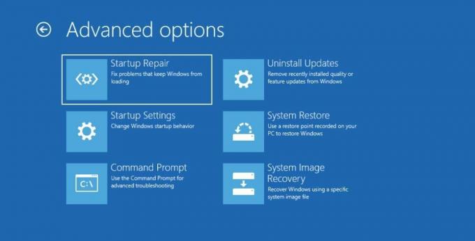 O menu de opções avançadas do Windows nas opções avançadas de inicialização