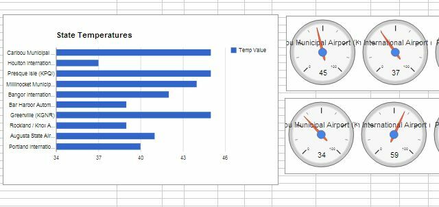 weather-dashboard12