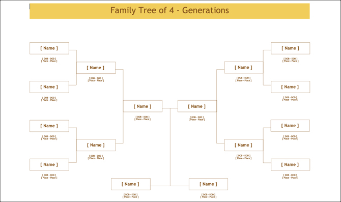 Árvore genealógica de 4 gerações Template-TemplateNet