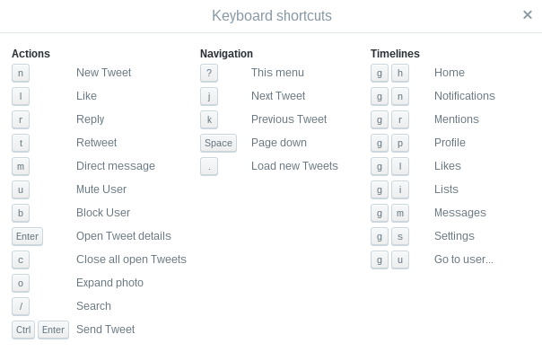 Twitter-teclado-atalhos