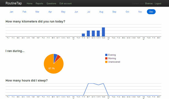 Acompanhe seus objetivos diariamente e concentre-se em sua vida com o RoutineTap RoutineTap4