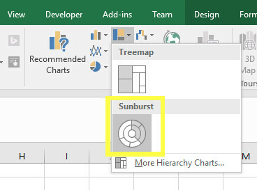 inserção de gráfico sunburst excel