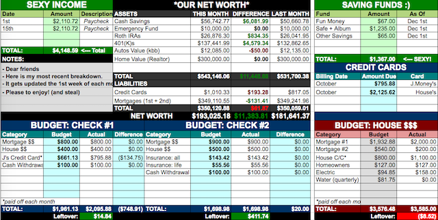 família-orçamento-planilha-excel-financeiro-instantâneo